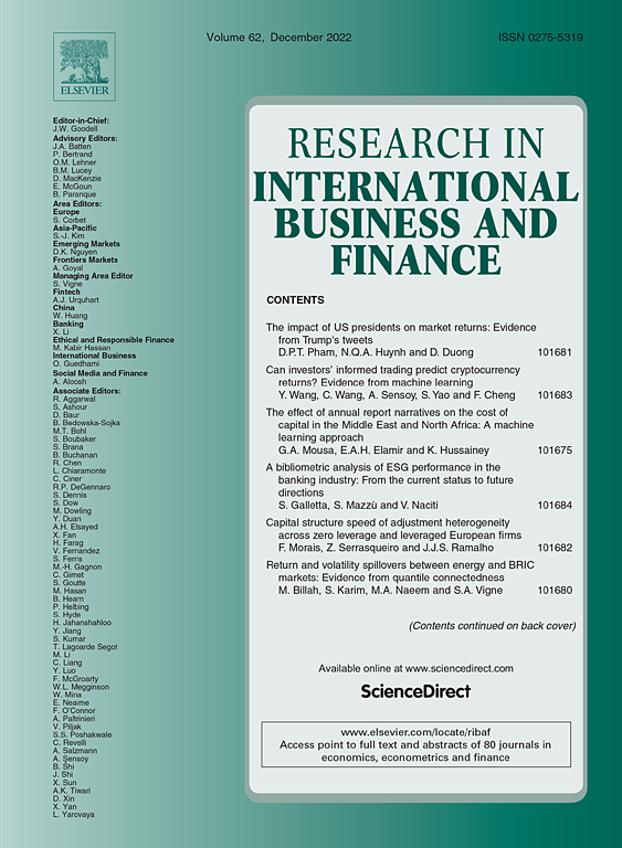 Research in International Business and Finance