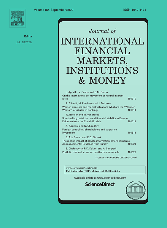 Journal of International Financial Markets, Institutions and Money